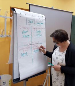 Projekt: ASOS - Świdnica - warsztaty dt 03