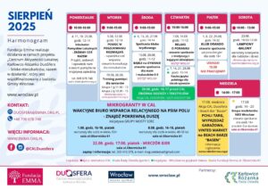 DUOSFERA - Centrum Aktywności Lokalnej Karłowice-Różanka - 2025 08